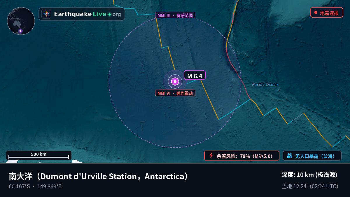 南大洋 (Antarctica)