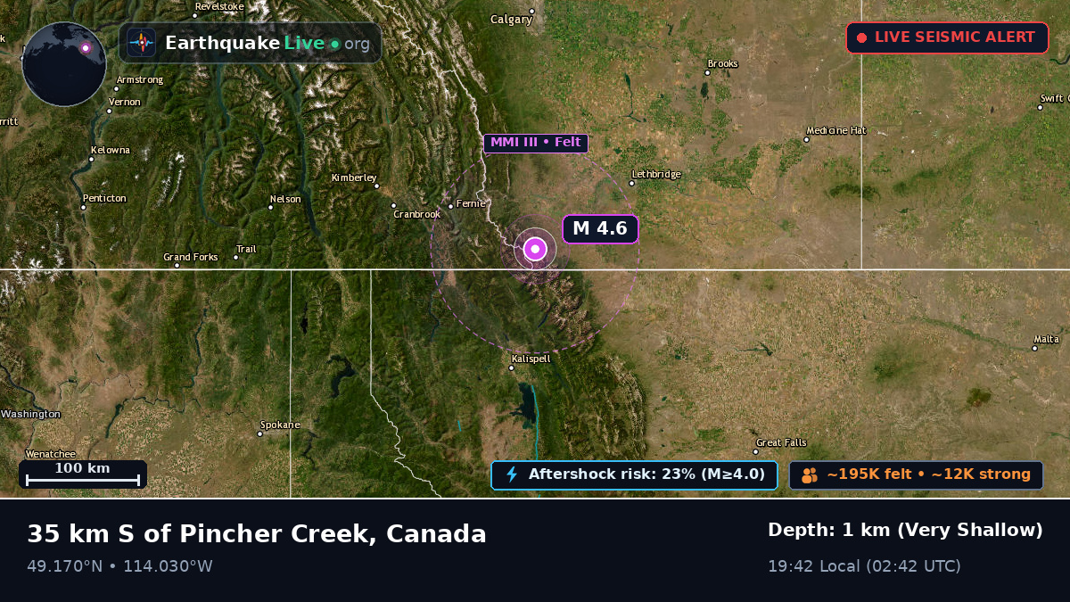 Alberta, Canada