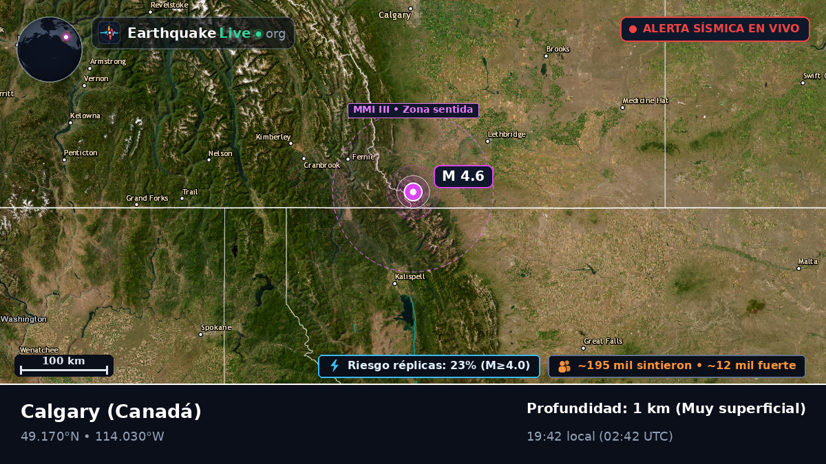 Alberta, Canadá