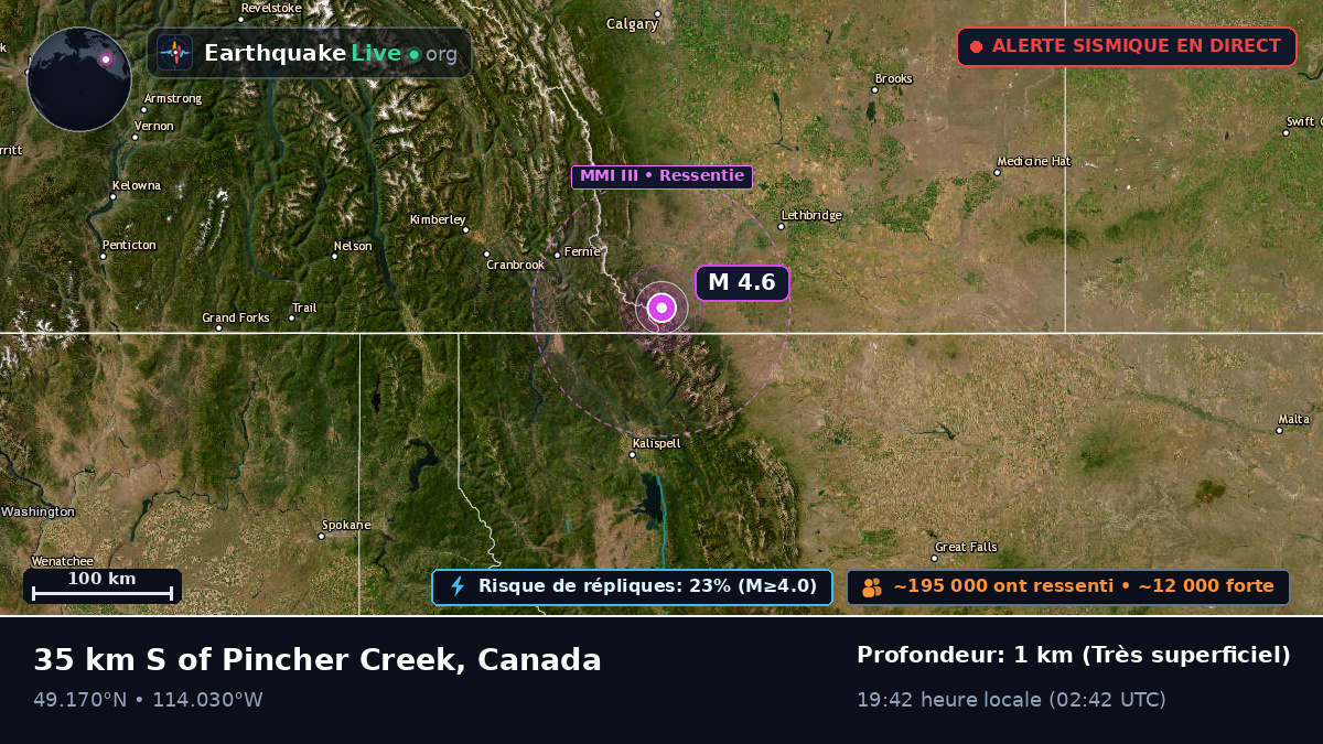 Alberta, Canada