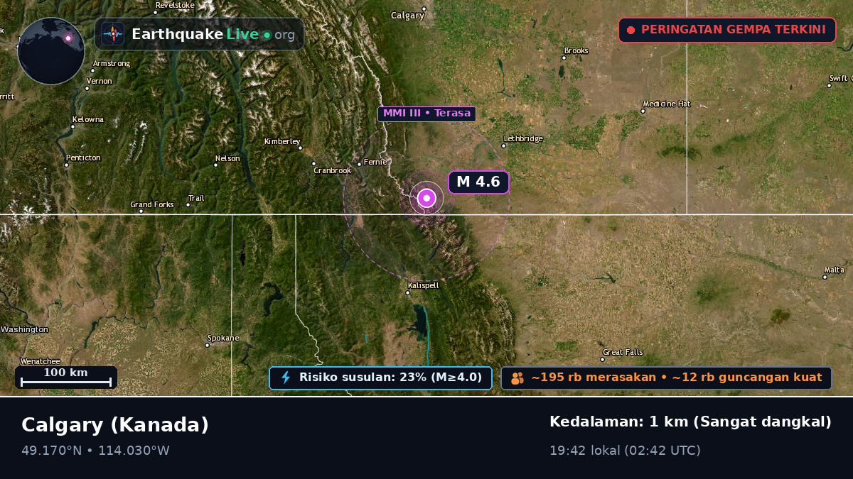 Alberta, Kanada