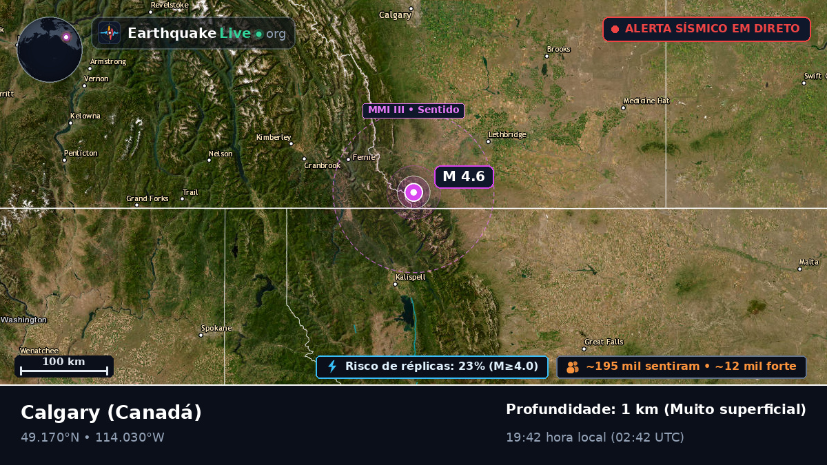 Alberta, Canadá