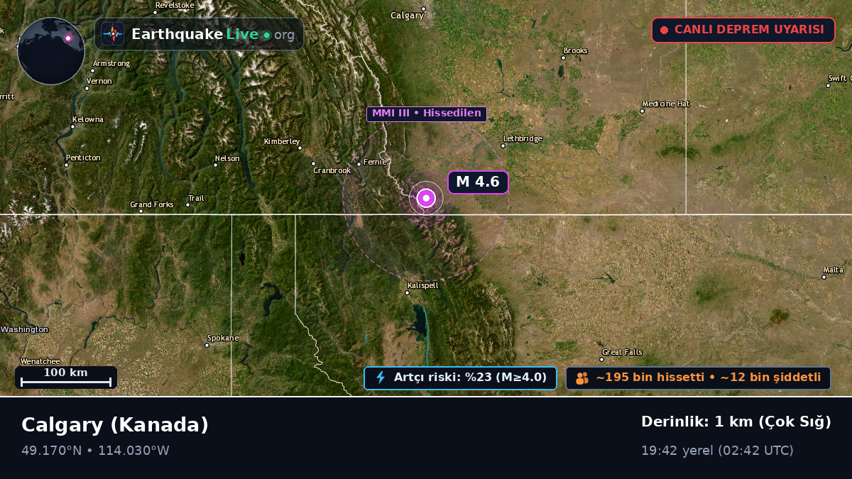 Alberta, Kanada