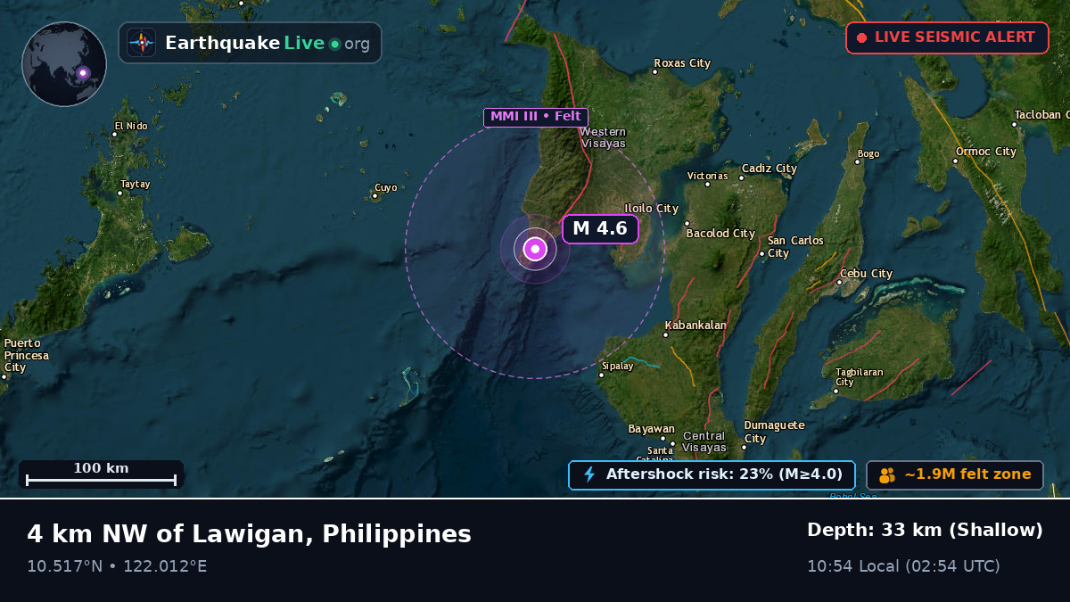 Philippine Sea (Philippines)