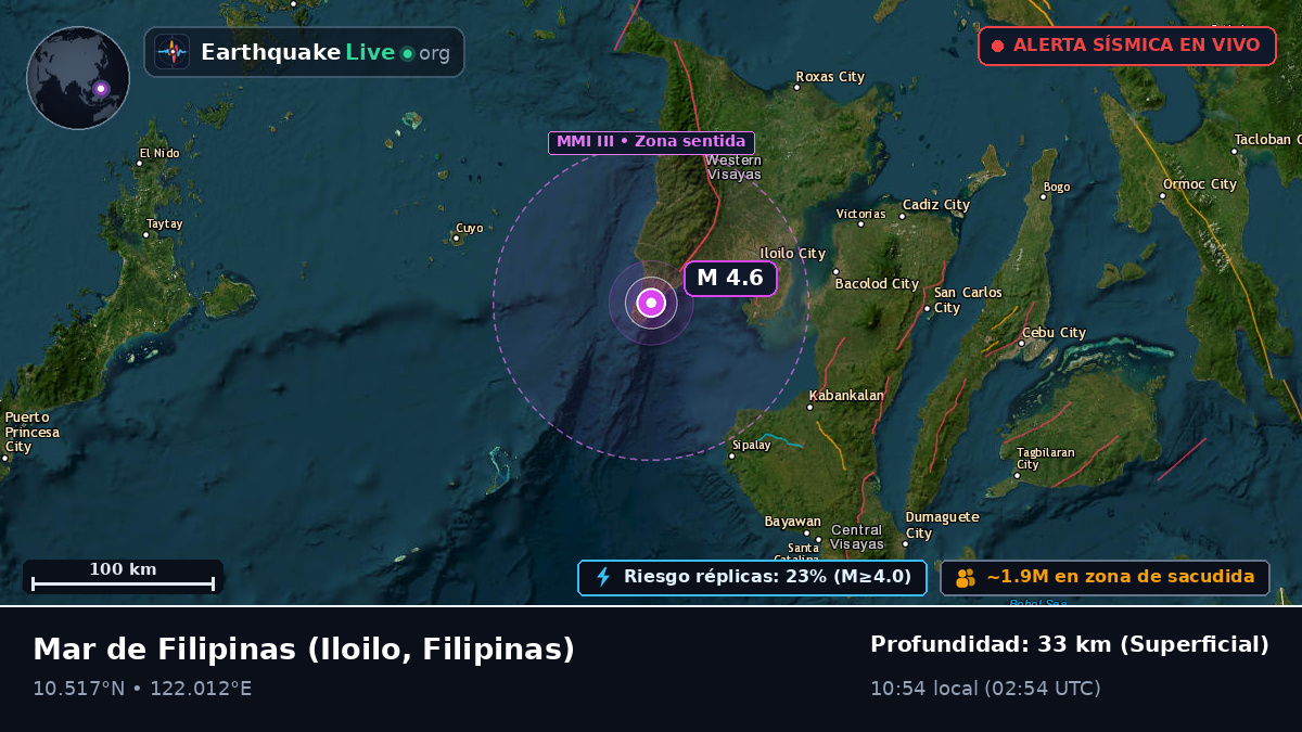 Mar de Filipinas (Filipinas)