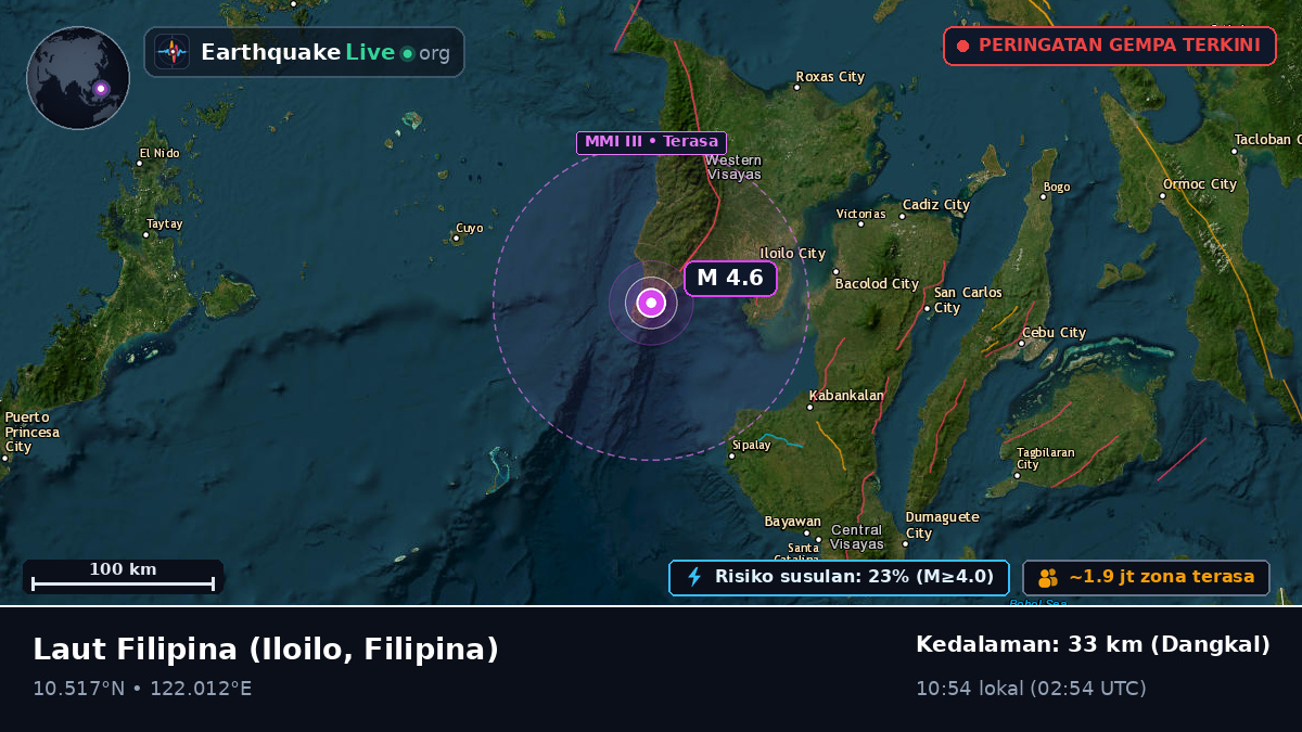 Laut Filipina (Filipina)