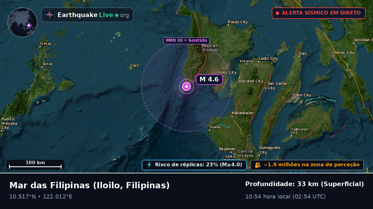 Mar das Filipinas (Filipinas)