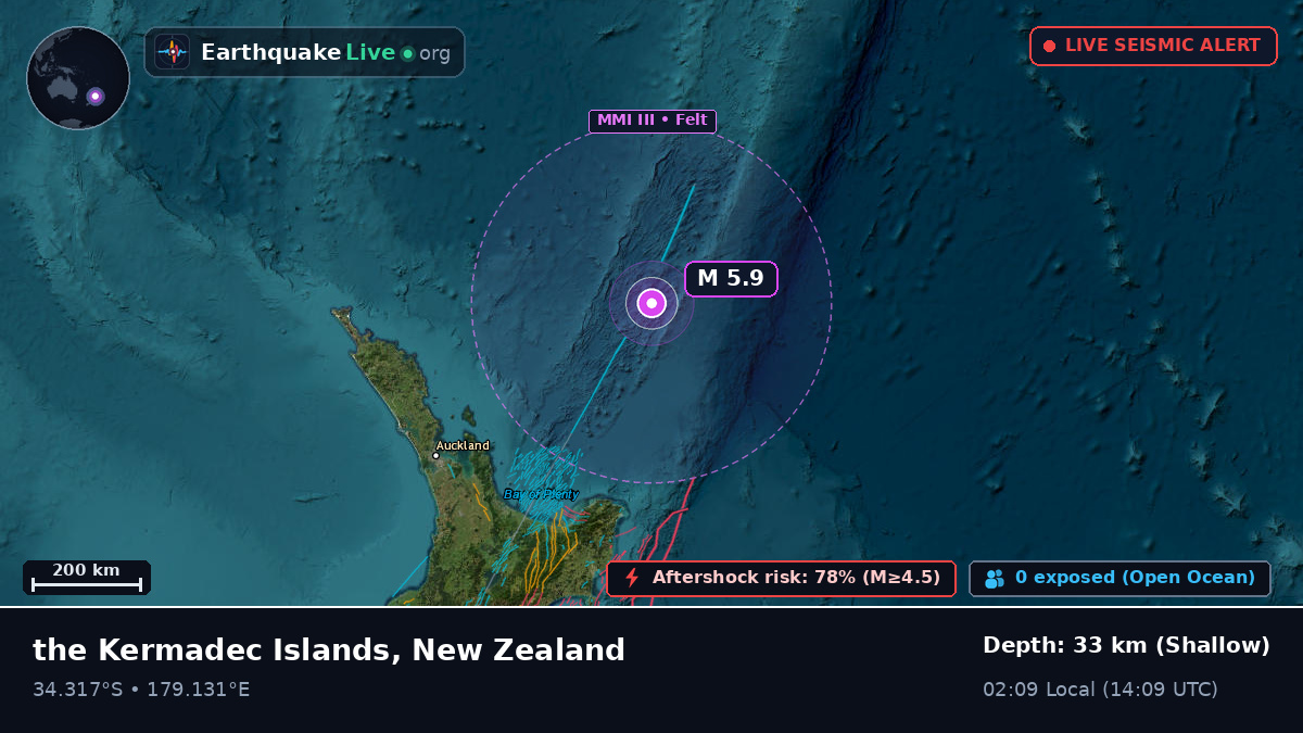 South Pacific Ocean (New Zealand)