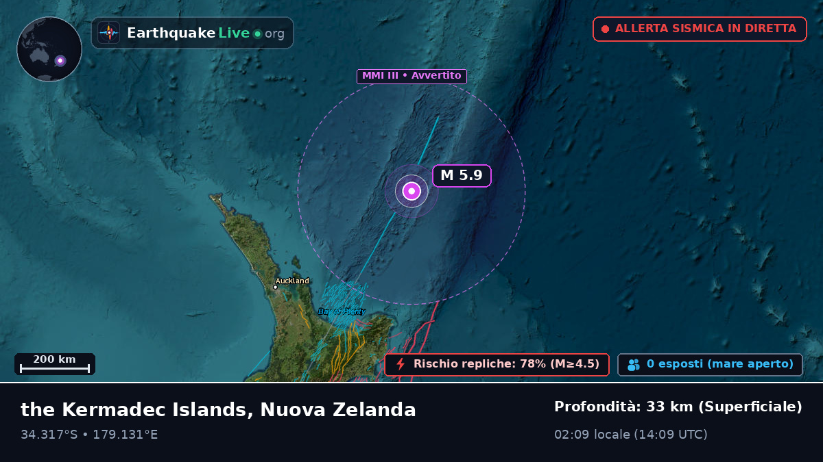 Oceano Pacifico meridionale (Nuova Zelanda)
