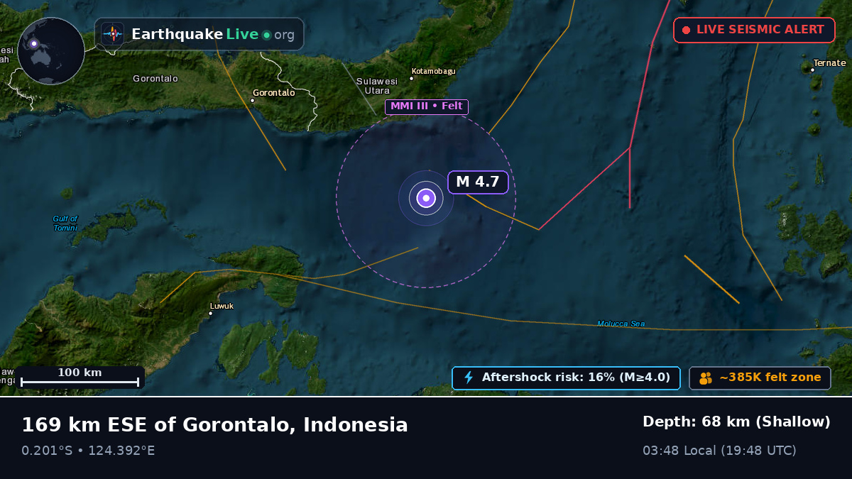 Molucca Sea (Indonesia)