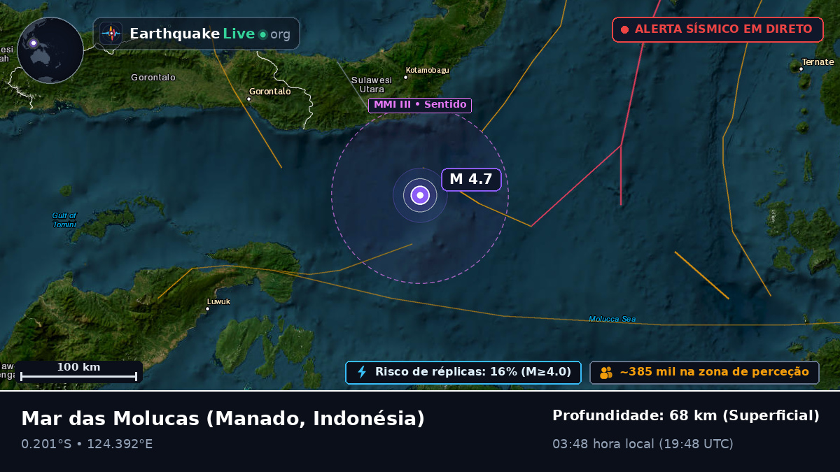Mar das Molucas (Indonésia)