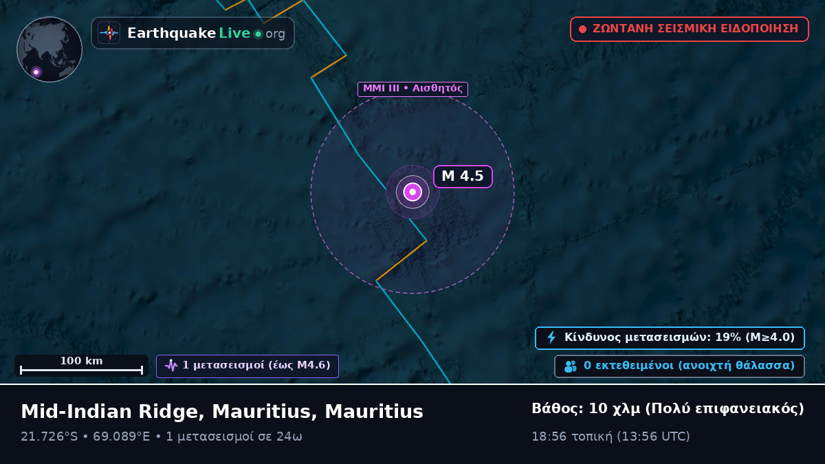 Ινδικός Ωκεανός (Mauritius)