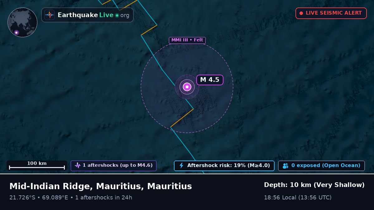Indian Ocean (Mauritius)