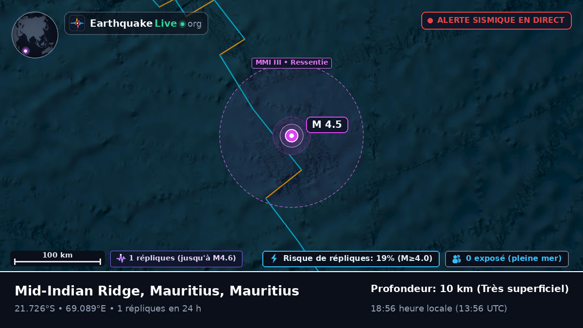 Océan Indien (Mauritius)