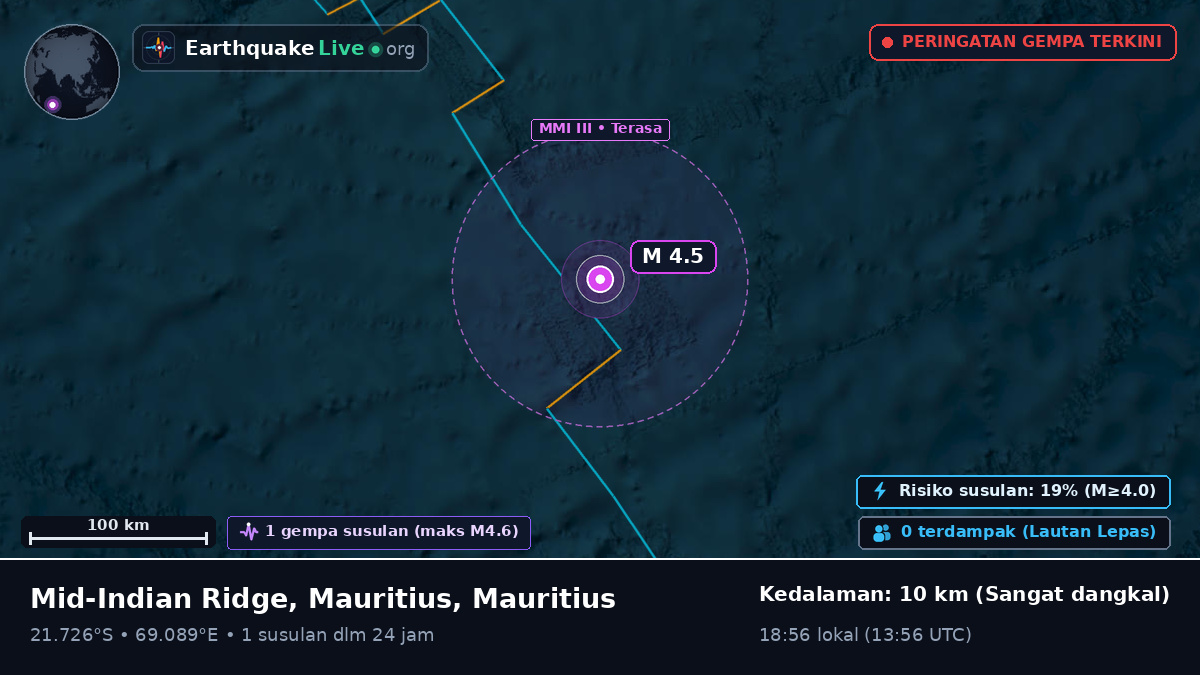 Samudra Hindia (Mauritius)
