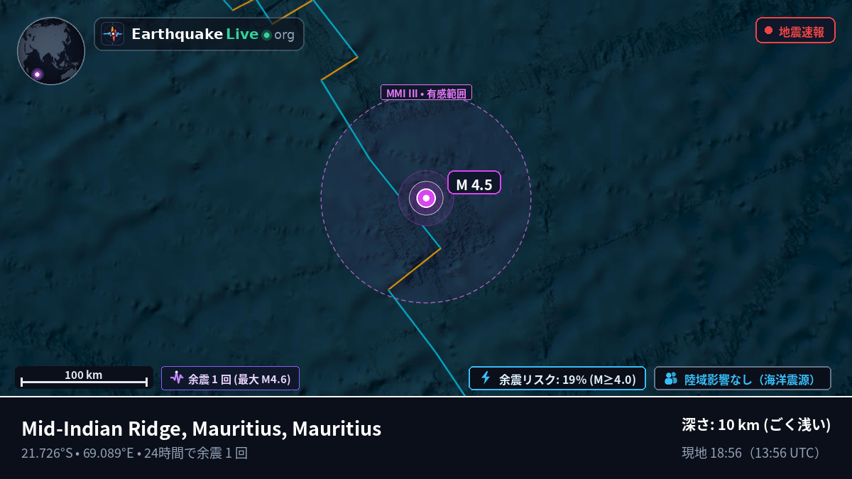 インド洋 (Mauritius)
