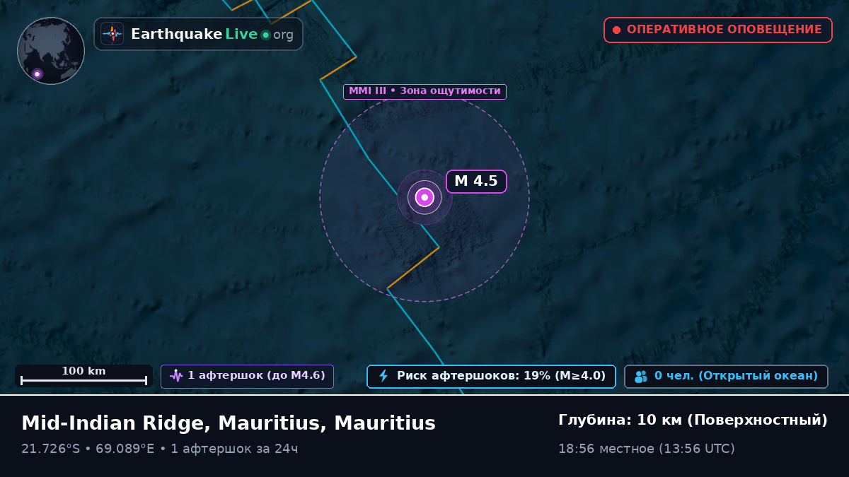 Индийский океан (Mauritius)