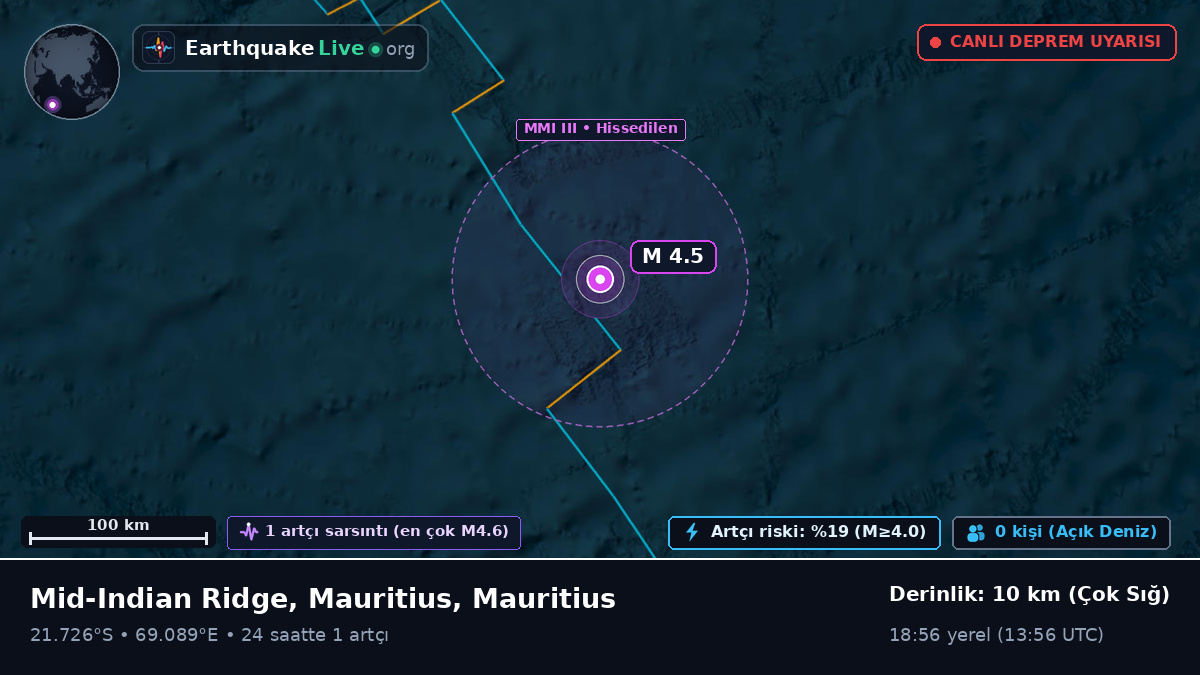 Hint Okyanusu (Mauritius)
