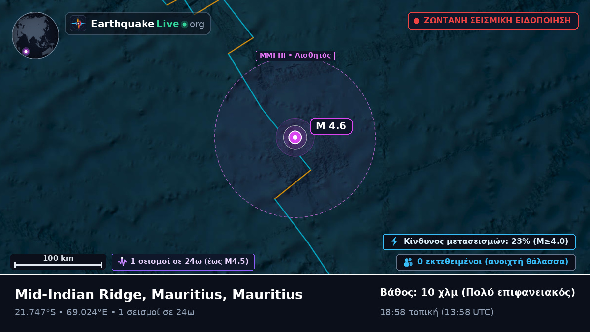 Ινδικός Ωκεανός (Mauritius)