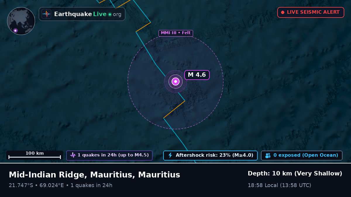 Indian Ocean (Mauritius)