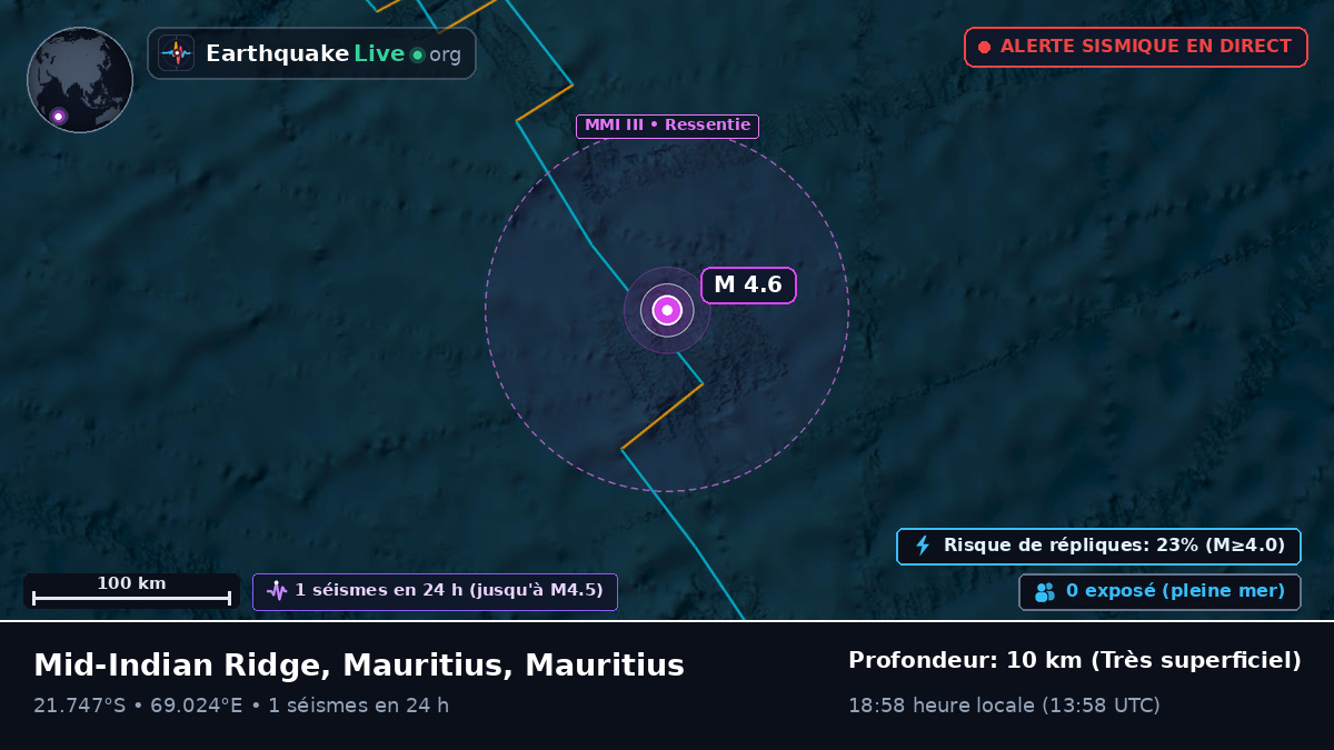 Océan Indien (Mauritius)