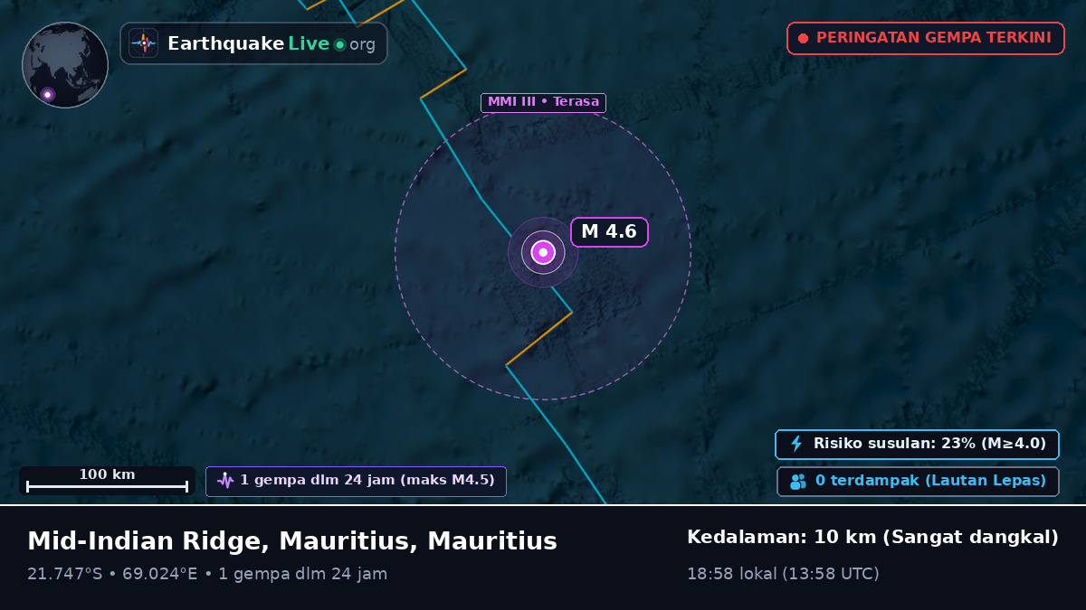 Samudra Hindia (Mauritius)