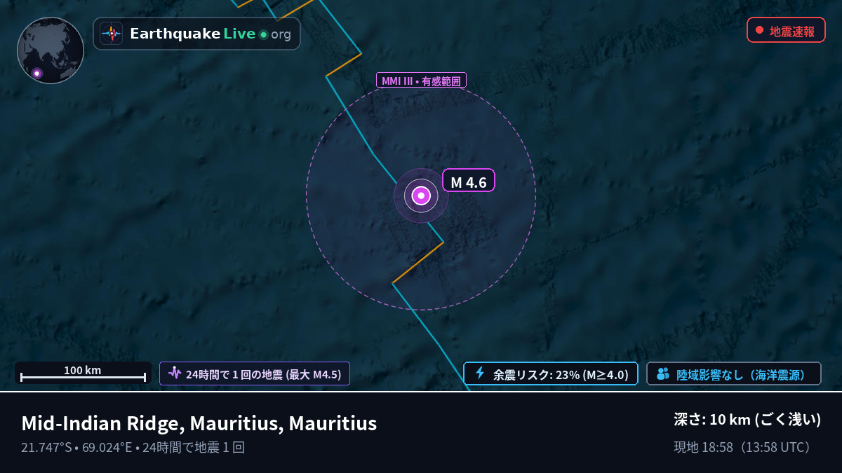インド洋 (Mauritius)