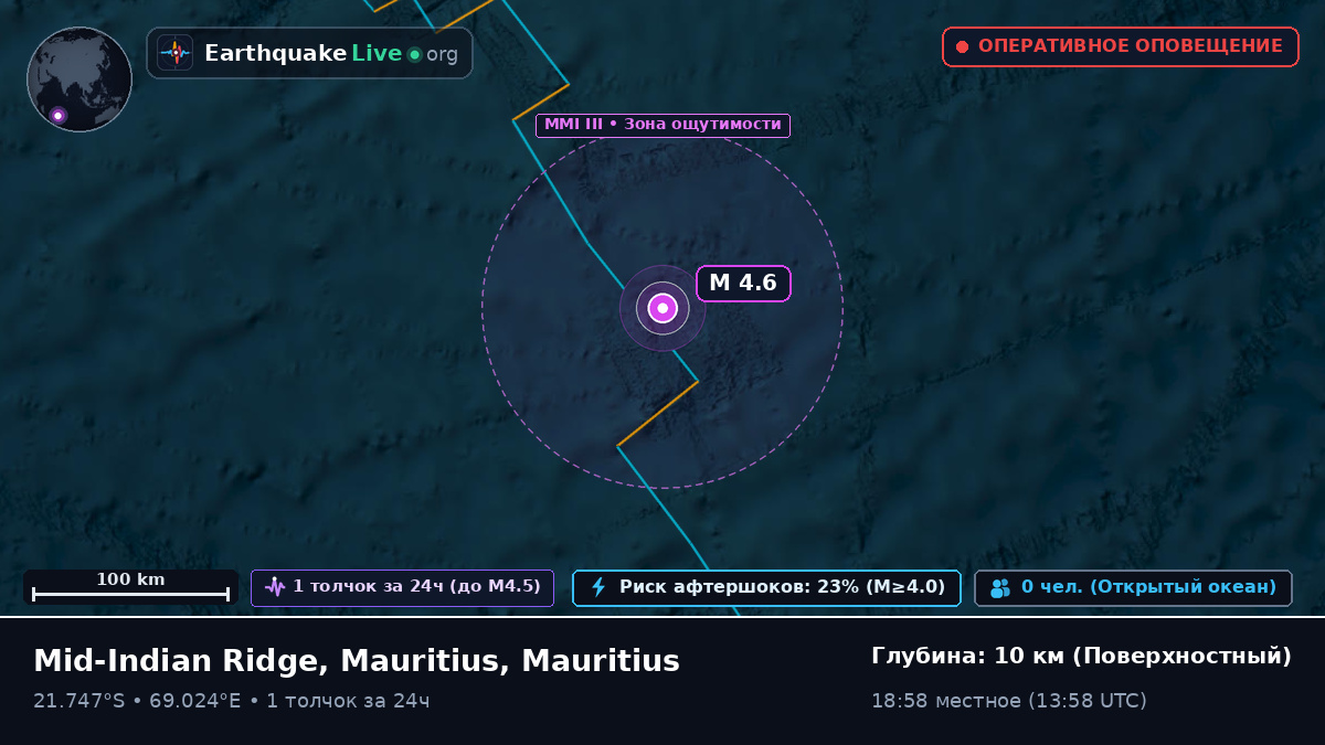 Индийский океан (Mauritius)