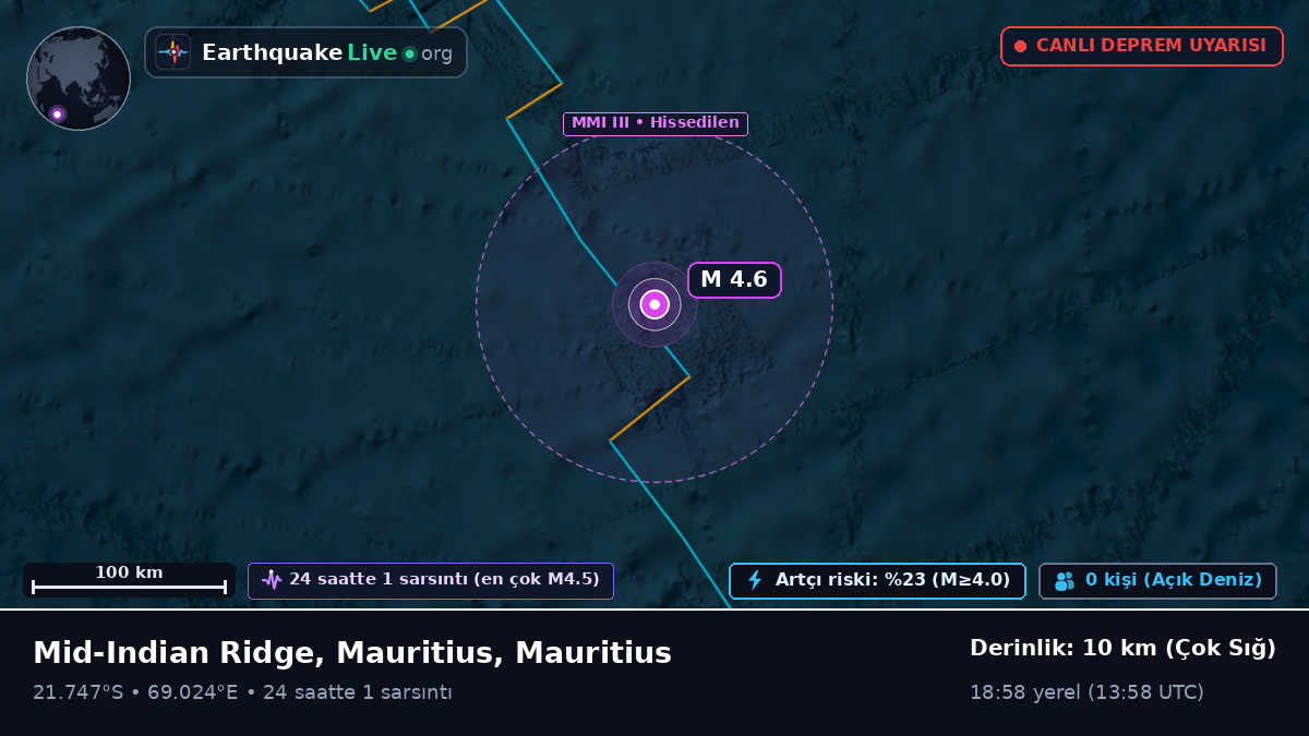 Hint Okyanusu (Mauritius)