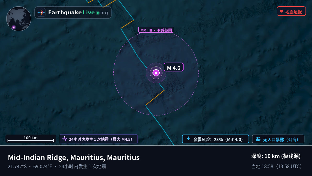 印度洋 (Mauritius)