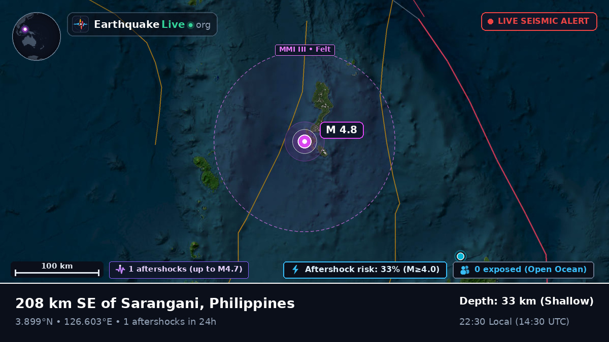 North Pacific Ocean (Philippines)