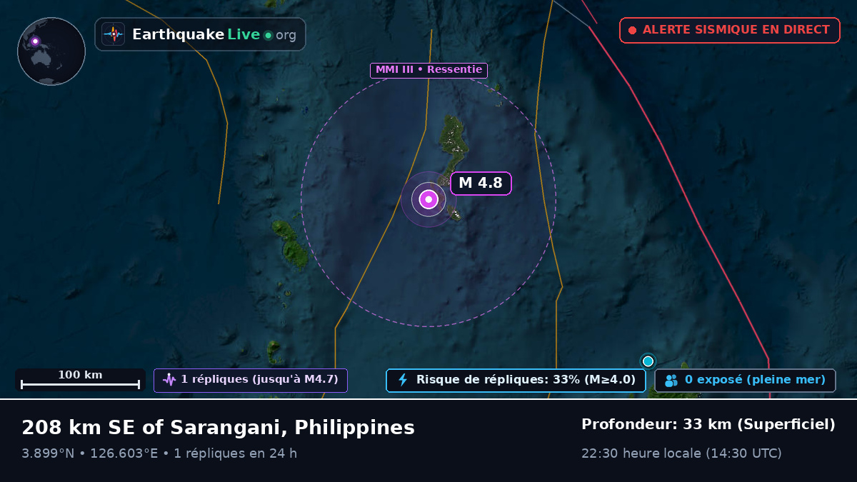 Océan Pacifique Nord (Philippines)