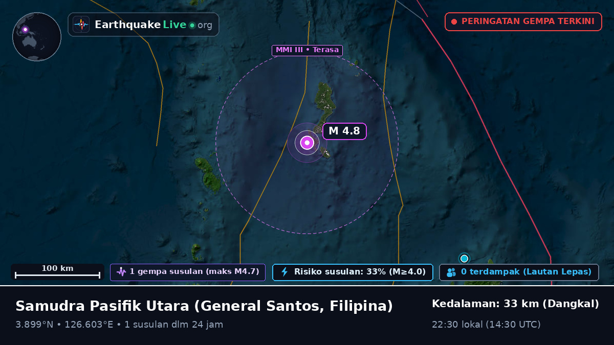 Samudra Pasifik Utara (Filipina)