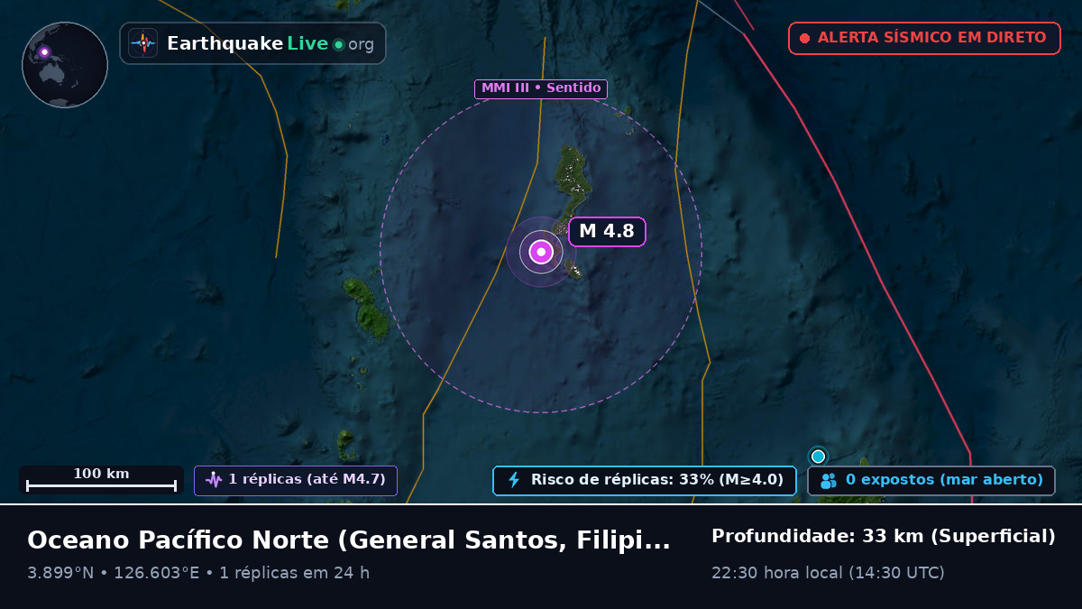 Oceano Pacífico Norte (Filipinas)