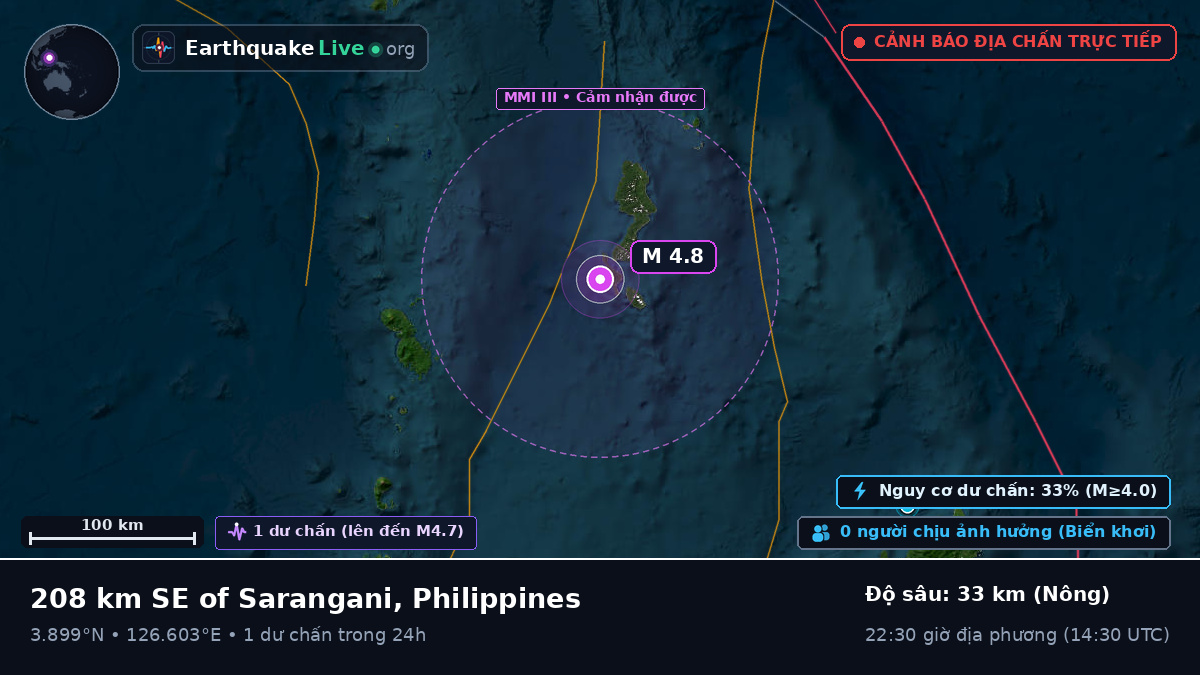 Bắc Thái Bình Dương (Philippines)