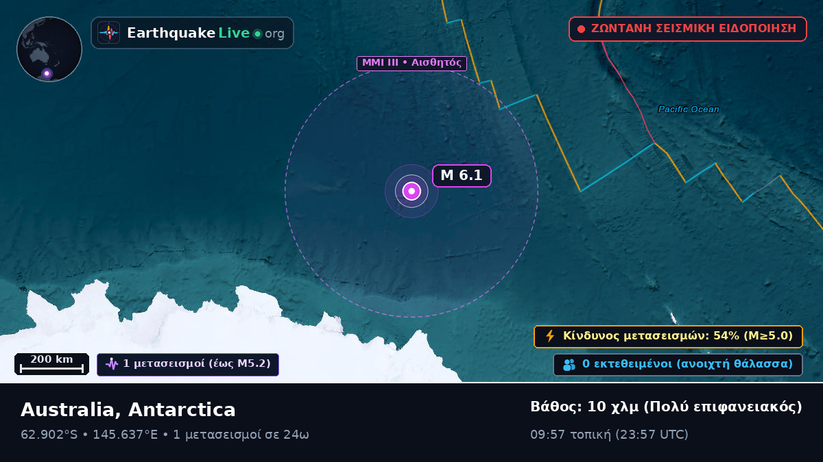 Νότιος Ωκεανός (Antarctica)