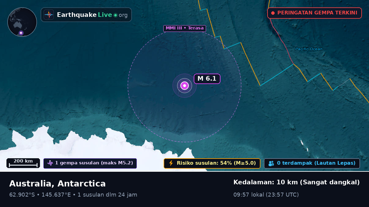 Samudra Selatan (Antarctica)