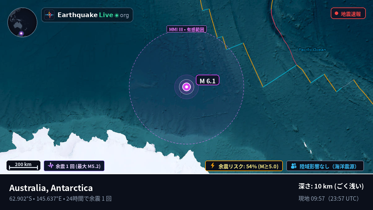 南極海 (Antarctica)