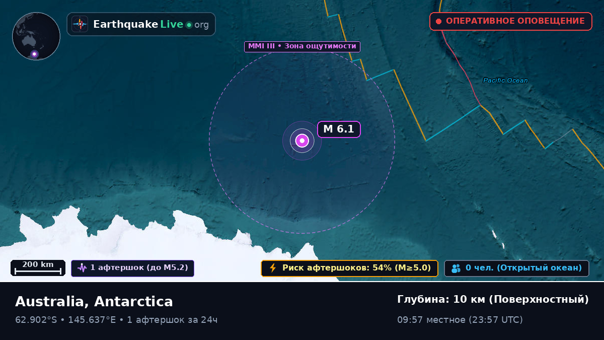 Южный океан (Antarctica)