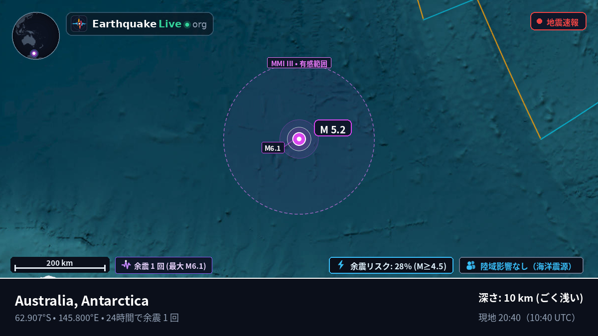 南極海 (Antarctica)
