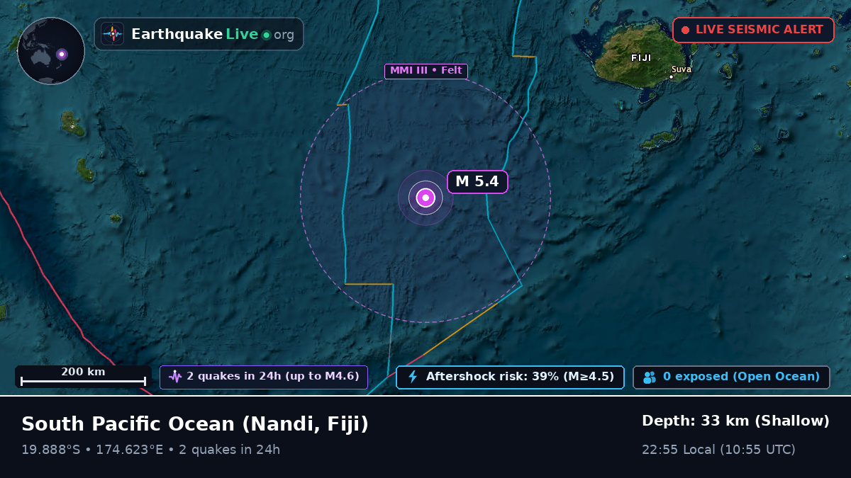 South Pacific Ocean (Fiji)