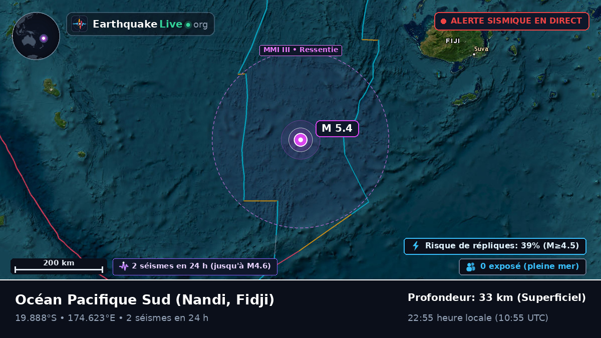 Océan Pacifique Sud (Fidji)