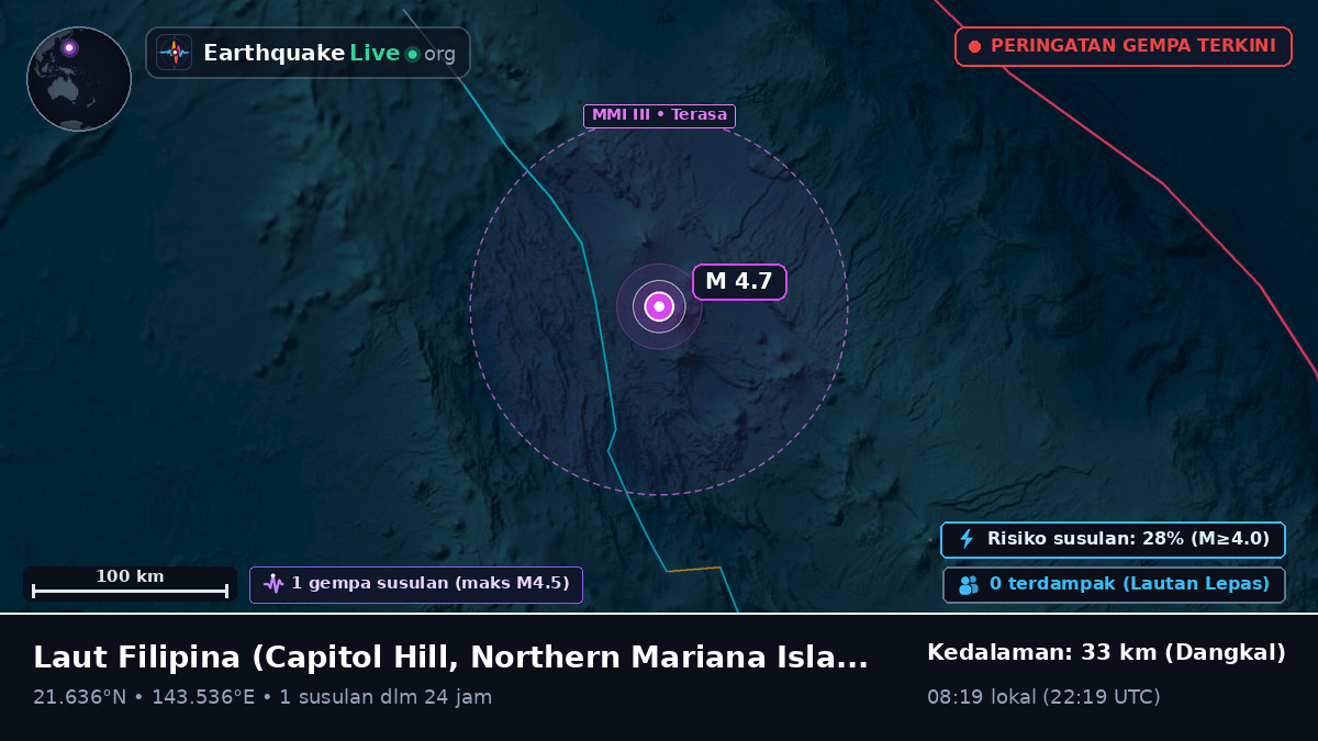 Laut Filipina (Northern Mariana Islands)