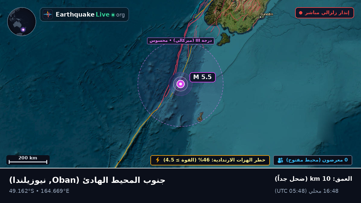 جنوب المحيط الهادئ (نيوزيلندا)