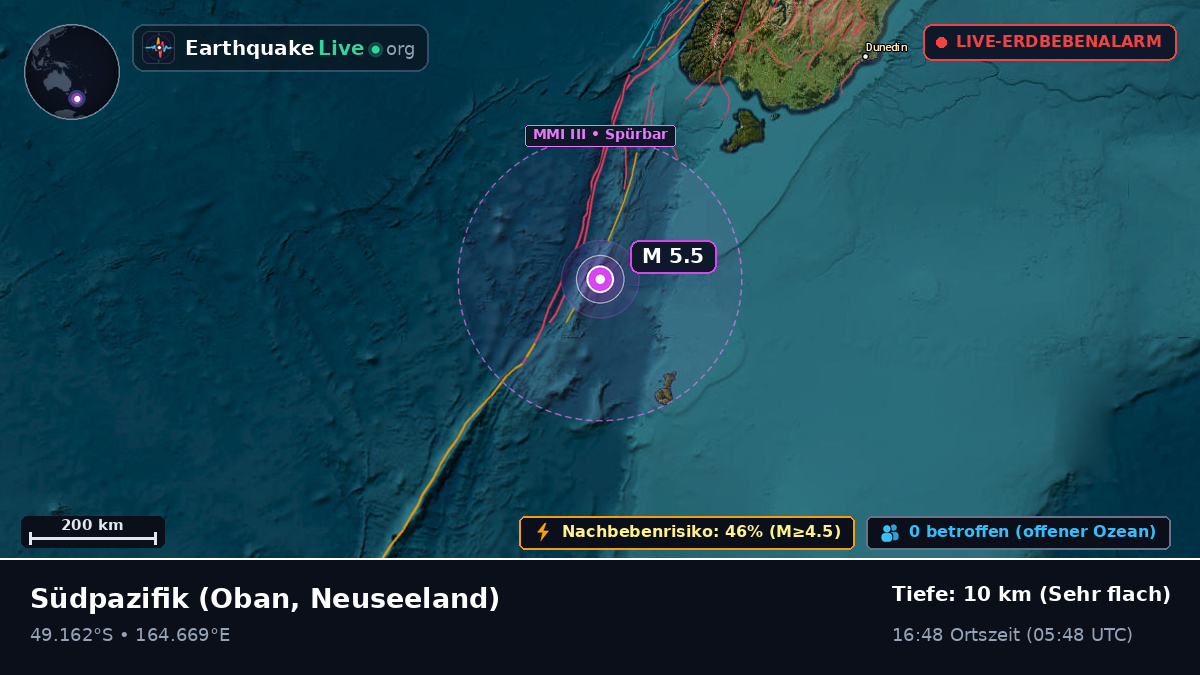 Südpazifik (Neuseeland)
