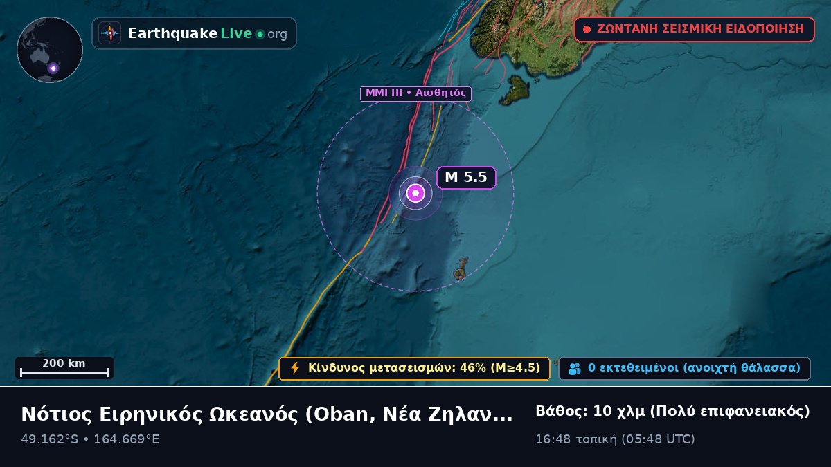 Νότιος Ειρηνικός Ωκεανός (Νέα Ζηλανδία)