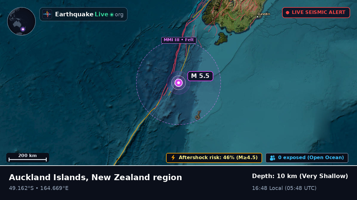South Pacific Ocean (New Zealand)
