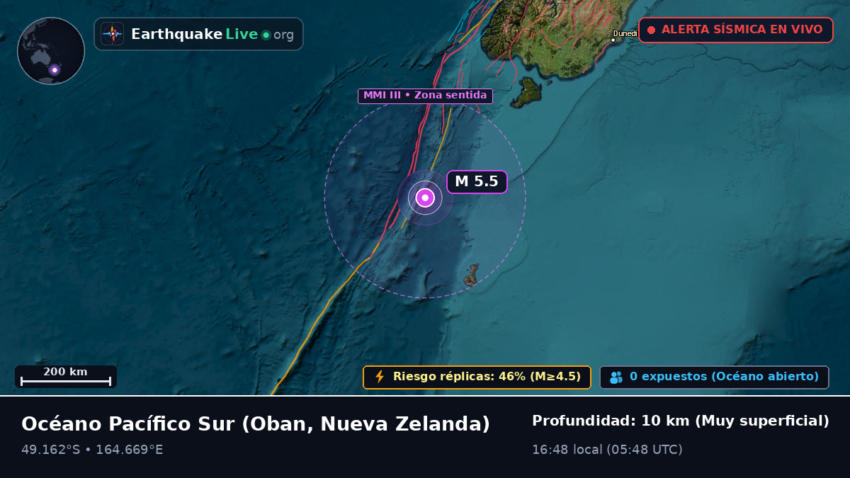 Océano Pacífico Sur (Nueva Zelanda)