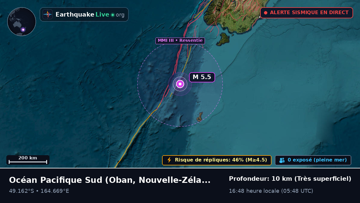 Océan Pacifique Sud (Nouvelle-Zélande)