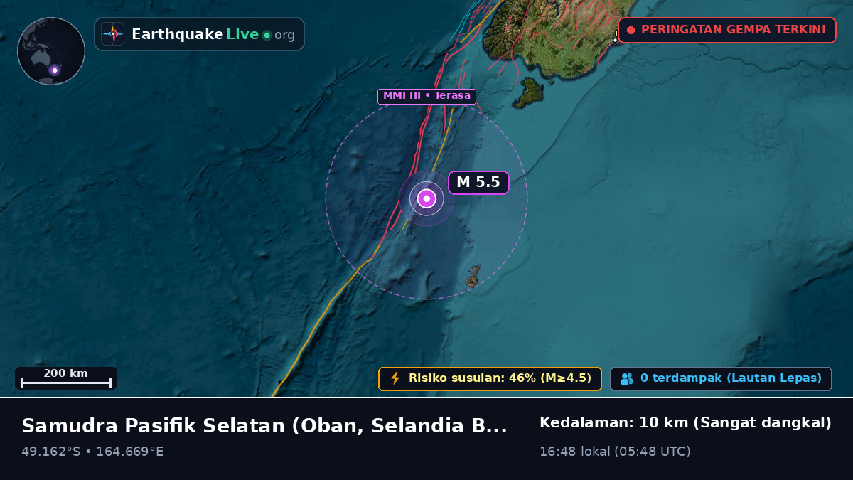 Samudra Pasifik Selatan (Selandia Baru)